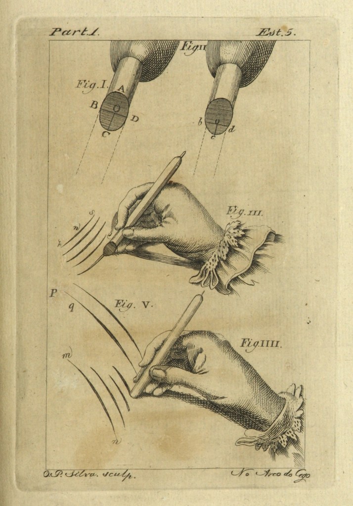 Modo de fazer os traços grossos...