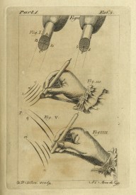 Modo de fazer os traços grossos...