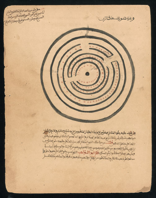 Fonte: http://www.loc.gov/exhibits/mali/mali-exhibit.html