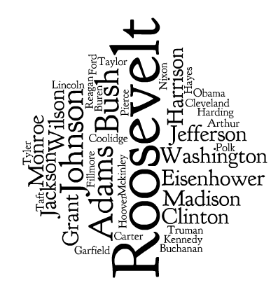 Nuvem dos presidentes americanos - exemplo do Knewton.com